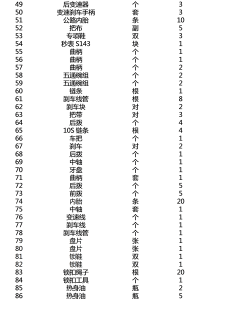 图为2222 图为2222