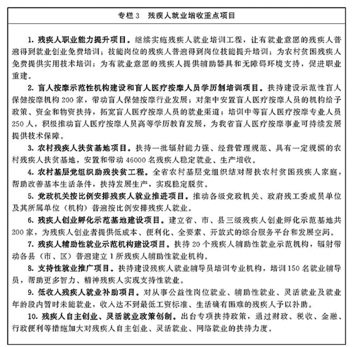 图为3 图为3