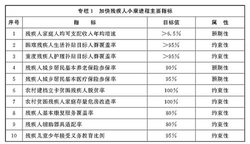 图为1 图为1