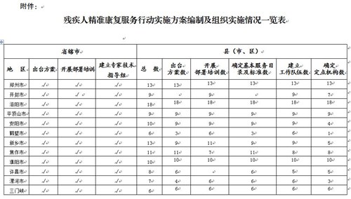 图为1 图为1