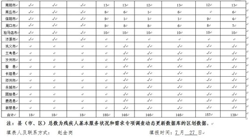 图为2 图为2