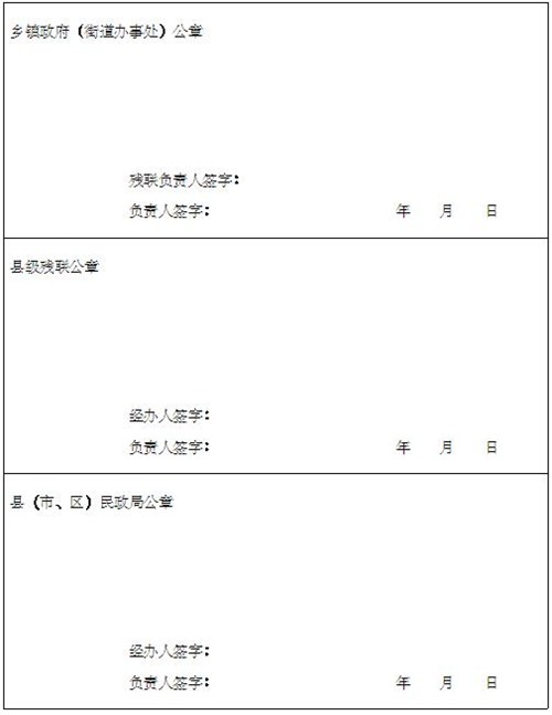 图为附件2-2 图为附件2-2
